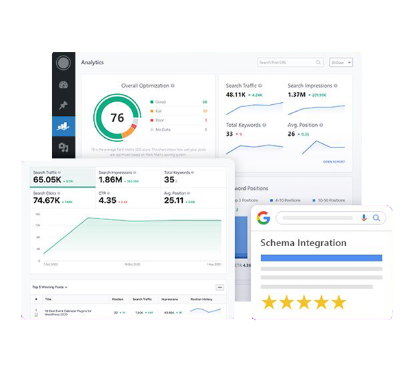 افزونه رنک مث چیست
